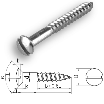 slotted raised countersunk wood screws DIN95