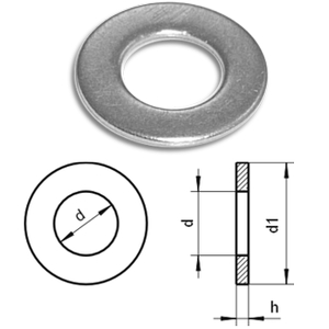 Plain Washers (Type A) DIN 125