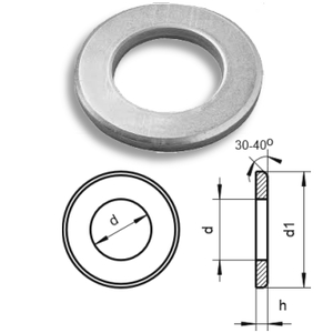 Plain Washers (Type B) DIN125B