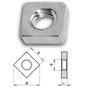 square thin nuts DIN562
