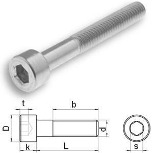 hexagon socket head cap screws DIN912 Strength 80