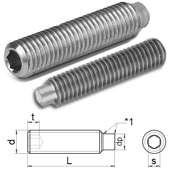 hex.socket set screws dog point DIN 915