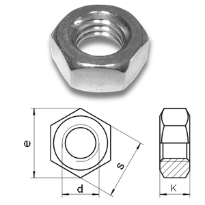 hexagon nuts left hand DIN934