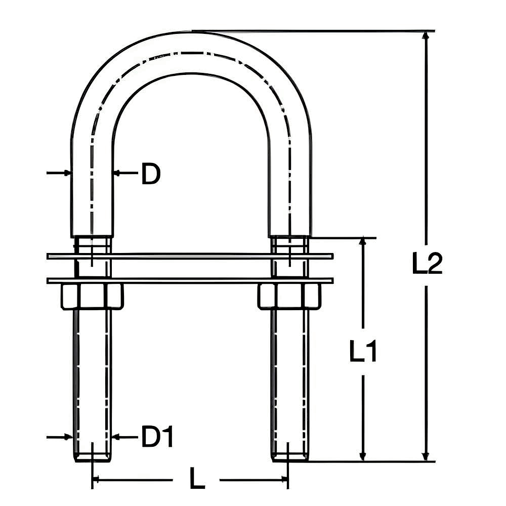 U Bolt With Two Counter Plates - 316 Stainless steel