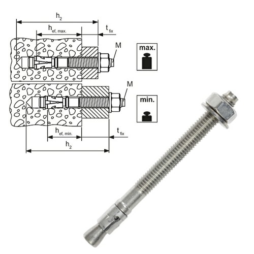 Anchor Bolts FBNII Stainless Steelgear