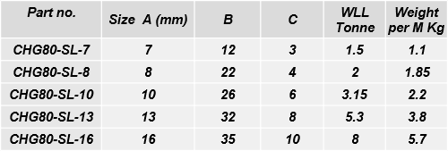 g80-chain-alloy-steel-steelgear