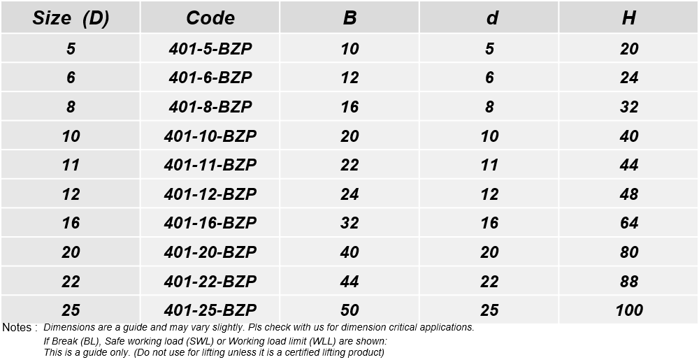 Shackle Size Chart